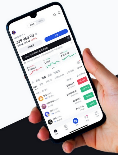 Wealthy Gainer AI - Como o aplicativo Wealthy Gainer AI aprimora sua negociação?