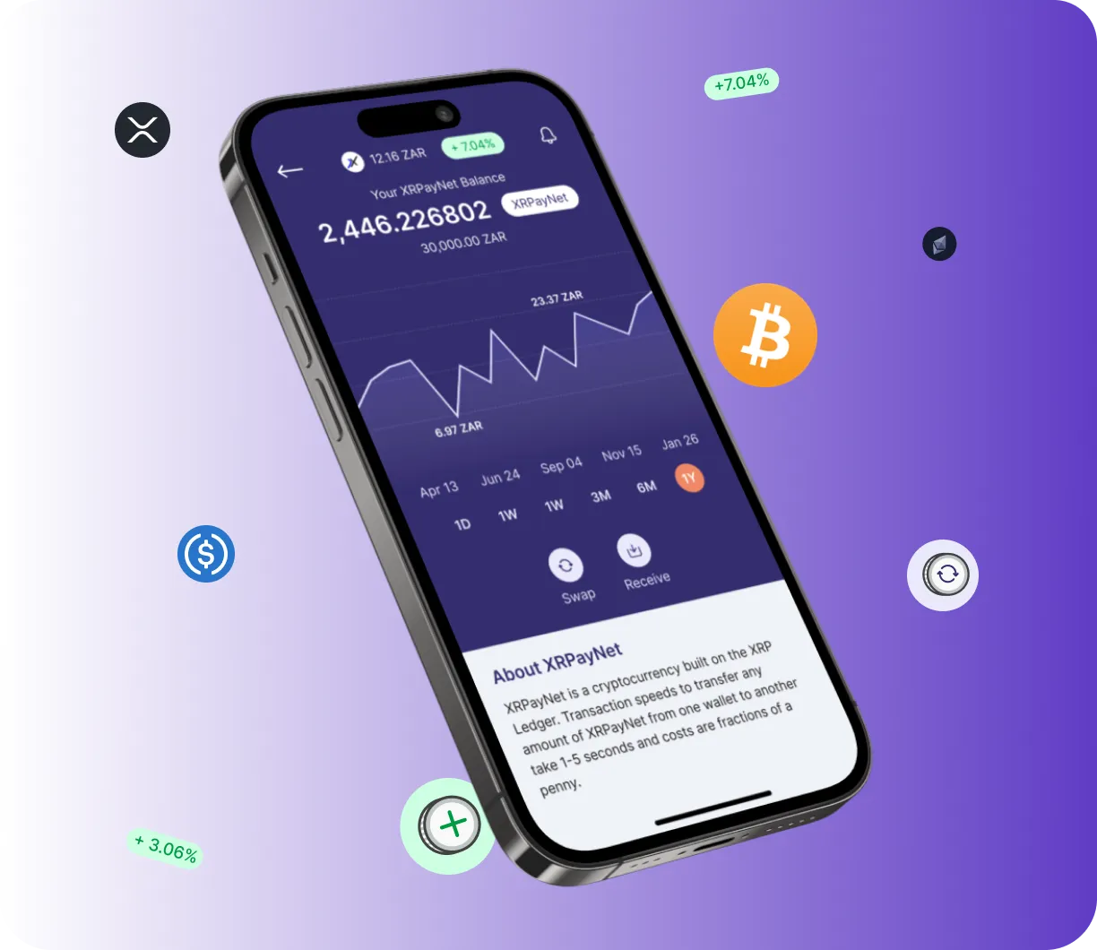 Wealthy Gainer AI - O que é o Wealthy Gainer AI?
